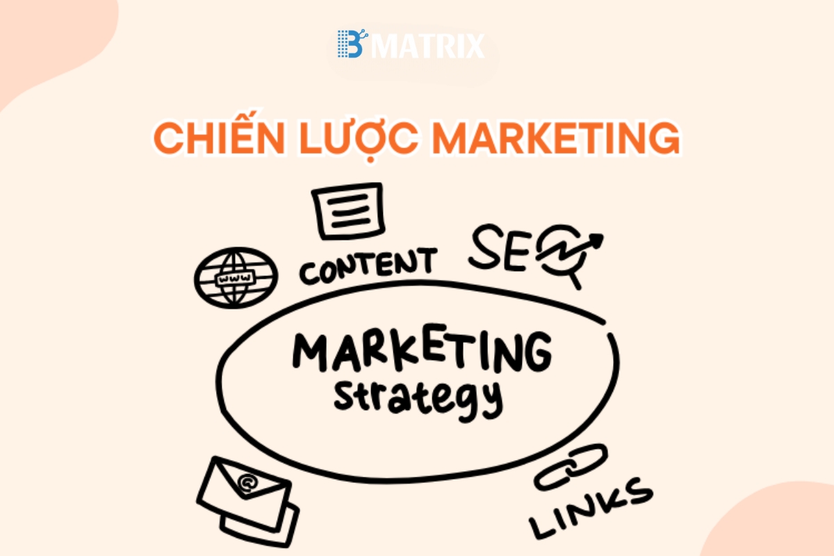 Cách Xây Dựng Một Chiến Lược Marketing Toàn Diện
