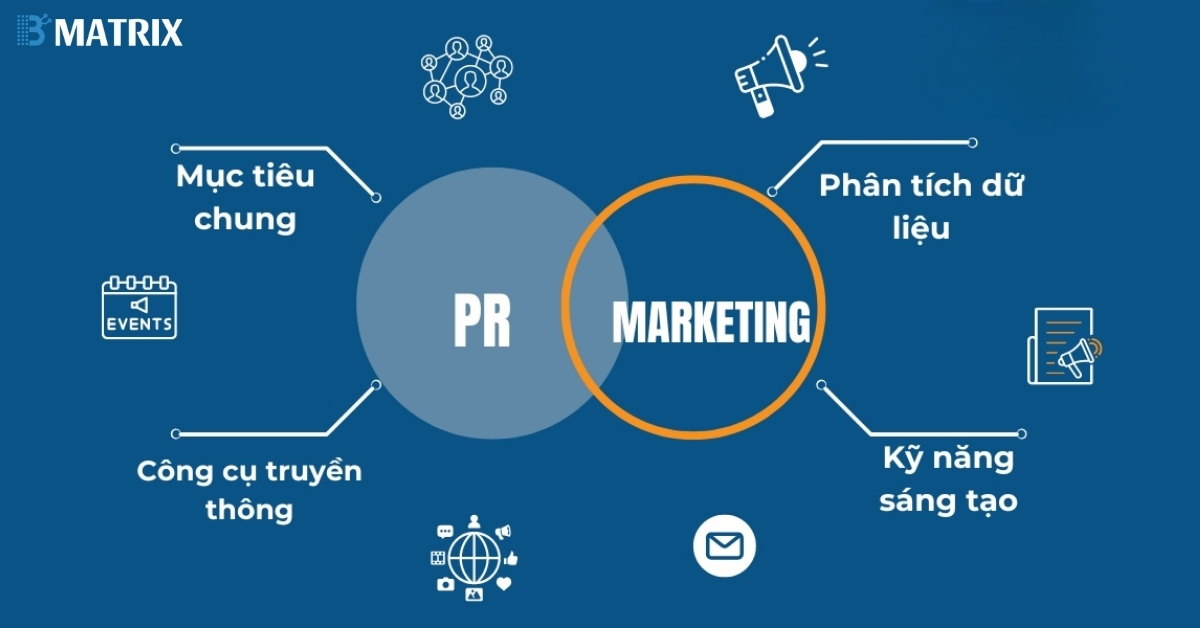 Sự Khác Biệt Giữa PR Và Marketing: Doanh Nghiệp Cần Gì Để Thành Công?